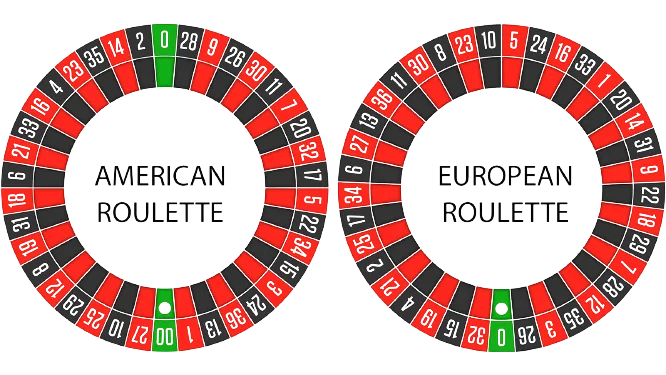 american roulette vs european roulette