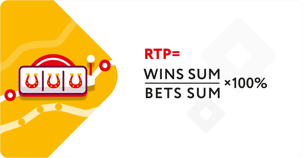 calculate RTP
